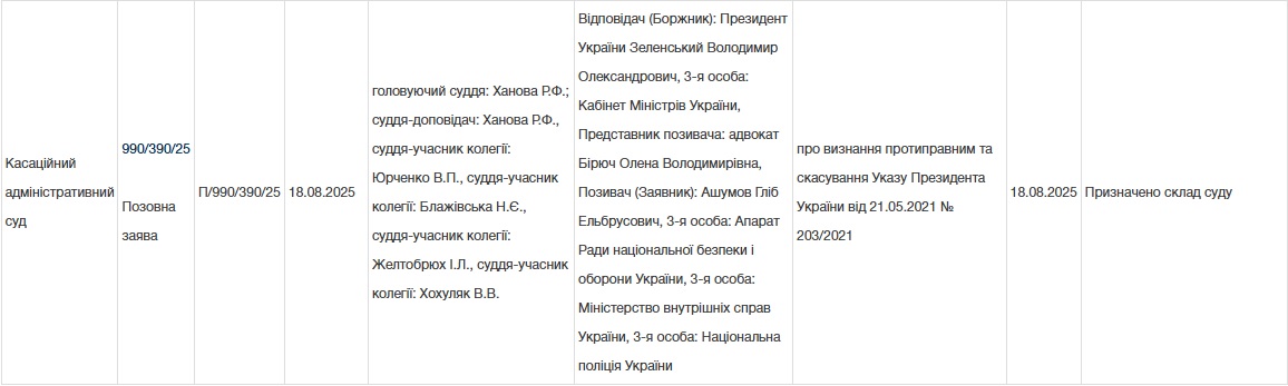 xdidqzihuiqezvls dqxikeidqxiqxtsld