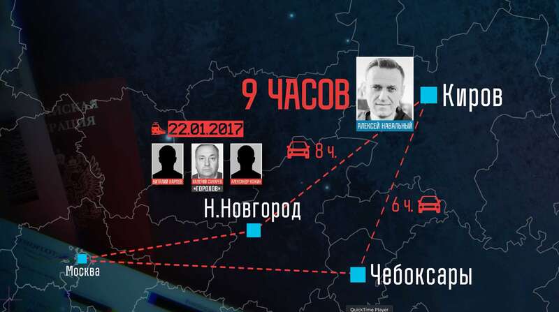 Поездки по паспортам прикрытия сотрудников ФСБ.