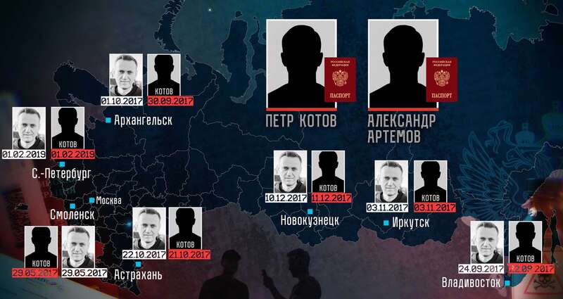 Поездки по паспорту прикрытия Петра Котова.
