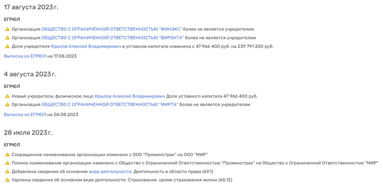     tidttiqzqiqkdvls dqxikeidqxiqxtsld