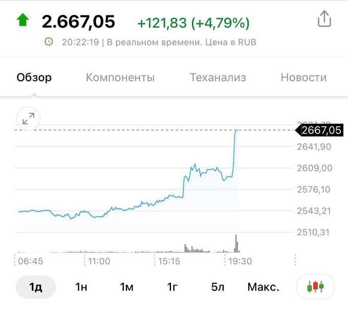  tidttiqzqiqkdatf dqxikeidqxiqxtsld